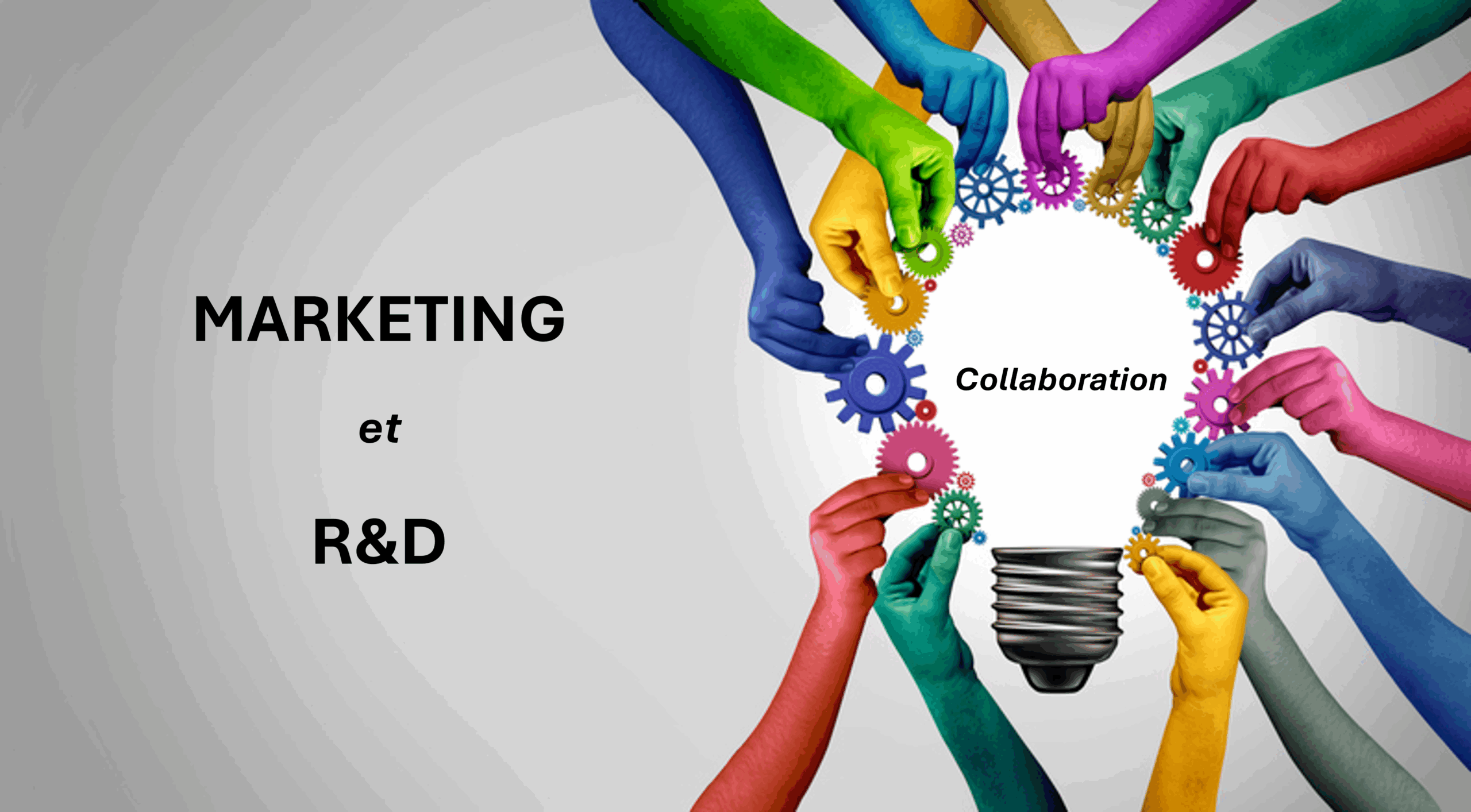 la collaboration Marketing et R&D